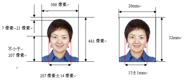 二代证照片
